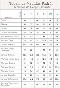 a table with numbers and times for different places in the world, including mexico's capital