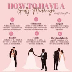 how to have a godly marriage info sheet for the bride and groom in their wedding day