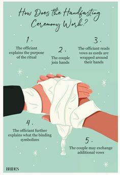 the instructions for how to tie a wedding garter on someone's arm and wrist