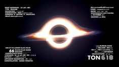 an image of a black hole in the sky with text below it that reads ion 101