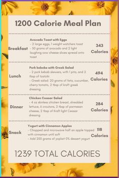 the calories meal plan is shown with yellow daisies and blue trimmings