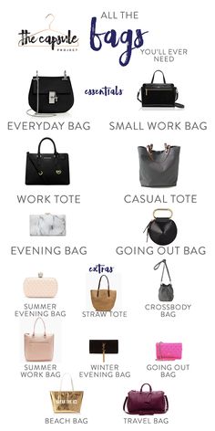 Bag Wardrobe, Types Of Handbags, Fashion Dictionary, Fashion Terms, Looks Party, Fashion Capsule