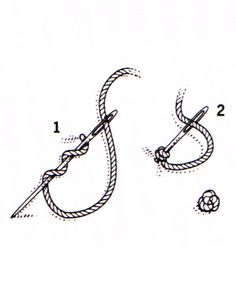 the instructions for how to tie a knot in two different positions, including one with an end