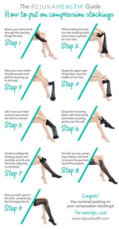 How to put on compression stockings. Easy tips for donning support socks and tights. Compression Hose, Skin Bumps, Ehlers Danlos Syndrome, Good Health Tips, Leiden, Blood Sugar, Put On