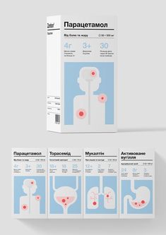 the front and back cover of a medical brochure, with information on it