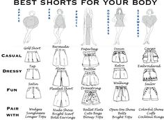 A few weeks ago, I asked my friend Sunil to share with me the best shorts for various body types. We all need a little help from someone who knows more than them once in a while, right? Well, he ce… Type Of Shorts Women, Types Of Shorts Names, Shorts For Big Legs, Types Of Shorts Chart, Shorts Length Guide, Shorts Types, Unrealistic Outfits, Triangle Outfits, Shoes With Shorts