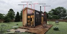 the tiny house is surrounded by trees and has all its features labeled in red arrows