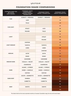 Foundation Colors, Colorful Makeup, Color Chart