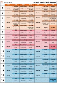 a timetable with the dates for each event