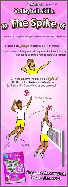 an advertisement for volleyball skills in english and arabic, with instructions on how to serve the ball