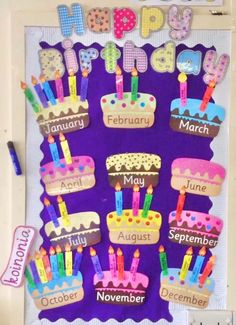 a bulletin board with birthday candles on it