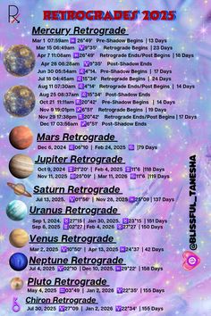 a poster with the names and dates for different planets in it's orbit system