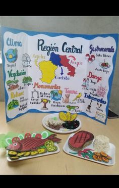 a table topped with plates filled with food next to a sign that says region central