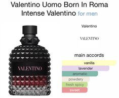 Born In Roma Intense, Valentino Uomo Born In Roma, Valentino Parfum, Valentino Perfume, Born In Roma, Spooky Pumpkins