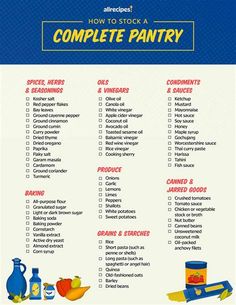 the complete pantry checklist is shown in red and blue