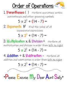 the order of operations worksheet is shown in this graphic diagram, which shows how to