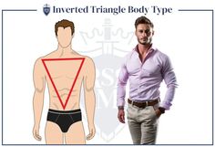 Body Shape & Men's Style - How To Dress For Your Body Type - RealMenRealStyle Travel Tent, Training Ideas, Body Training, Buy Jeans