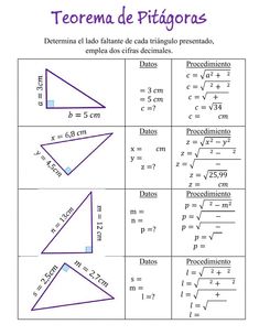 a poster with different types of triangles and their corresponding names in spanish, english and spanish