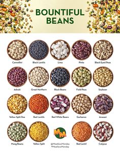 an image of beans and lentils in bowls with the words'beautiful beans '