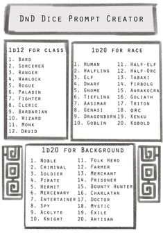 the front and back side of a paper with numbers on it, including one for each class