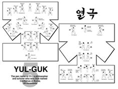 an image of the instructions for how to do yul - guk