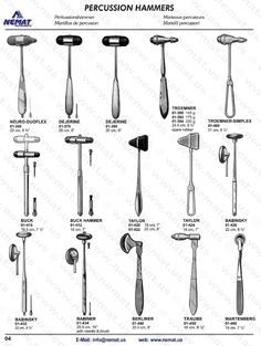 the different types of hammers and their uses for construction work, including an assortment of tools