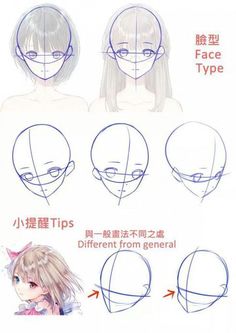 Anime Head Drawing Tutorial, Drawing Heads Tutorial, Nursery Drawings