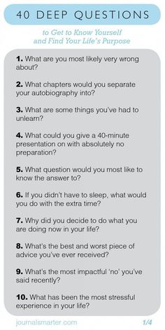 a question card with the words 40 deep questions to get to know yourself and find your life's purpose