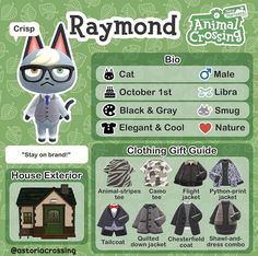 an animal crossing card showing the clothing and accessories that are available for each individual character