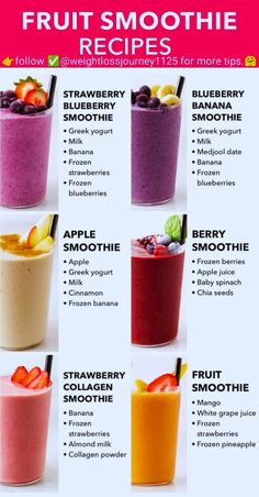 Healthy Fruits Smoothie Recipes Health Fruit Smoothies, Are Smoothies Healthy, Smoothie Recipes For Dinner, Easy Fruit Smoothies With Yogurt, Simple Smoothie Recipes Frozen Fruit, Healthy Foods For School, Oat Fruit Smoothie, Healthy Drinks For Breakfast, Shake Ideas Healthy