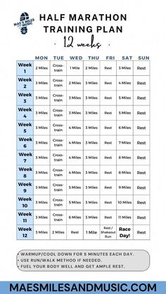 the half marathon training plan is shown in blue and white, with instructions for each month