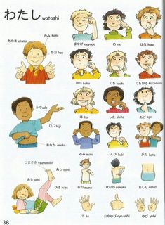 an illustrated book with different types of children's faces and hands, including the names of