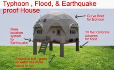 the diagram shows how to build a round house