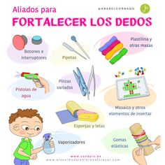 the spanish poster shows different things that are in this language and how to use them