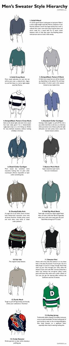 Style Chart, Mens Fashion Sweaters, Basic Fashion, Mens Style Guide, Sweater Style, Sharp Dressed Man, Men Style Tips, Style Sweater, Gentleman Style