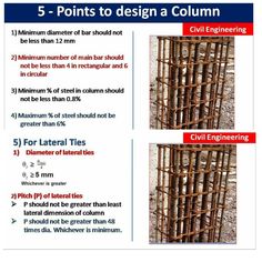 the diagram shows how to build a column with different types of wood and metal bars