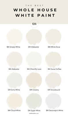 the different shades of white paint