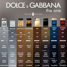 Discover the essence of Dolce & Gabbana The One in this detailed infographic! 🌿🍂 From its warm tobacco notes to the hints of amber and spices, see why this timeless fragrance is a favorite. Perfect for both day and evening wear, The One strikes a balance between sophistication and sensuality. Dolce And Gabbana The One Edp, Fragrance 101, Fragrances Perfume Men, Man Perfume, Perfume Hacks, Types Of Men, Real Men Real Style, Fragrance Lab, Best Mens Cologne