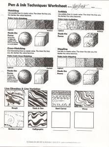 an instruction manual for how to use pen and ink techniques worksheet