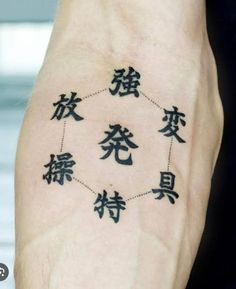 a man's foot with chinese characters on it and the words written in different languages