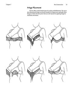 the instructions for how to draw a woman's breast in four different positions, including one