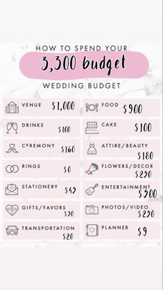 the $ 350 wedding budget sheet