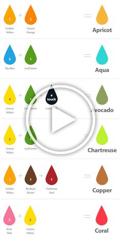 the color chart for different types of paints and their corresponding colors are shown in this diagram