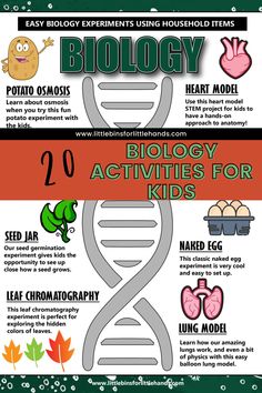 an info poster with the words biology and other things to know about it on it