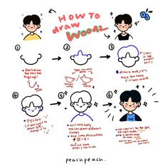 an image of how to draw people