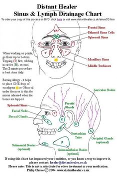 Sinus Remedies, Sinus Problems, Lymph Massage, Lymph Drainage, Holistic Therapies, Sinus Infection, Natural Health Remedies, Alternative Health, Reflexology