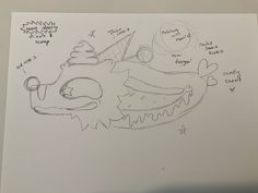 a drawing of an ice cream cone on top of a dragon's head with other drawings surrounding it