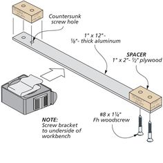 the diagram shows how to install an overhead beam with two screws and one piece of wood