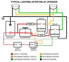 the wiring diagram for an electric heater that is not in use, it has two different