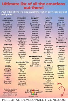 the ultimate list of emotions and feelings